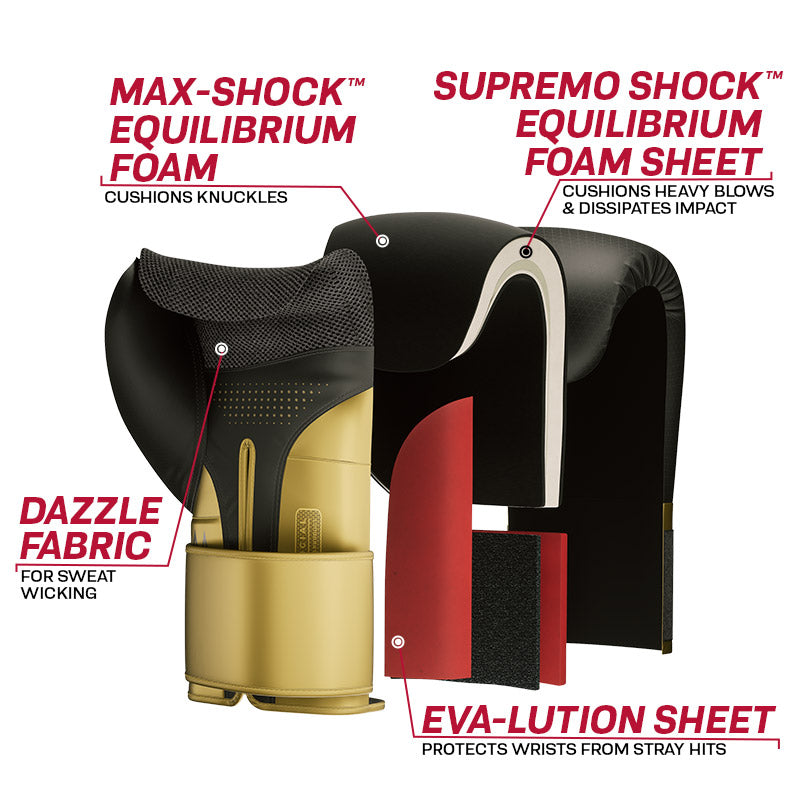 RDX L2 Mark Pro Sparring Boxing Gloves Hook and loop Black / Golden#color_golden